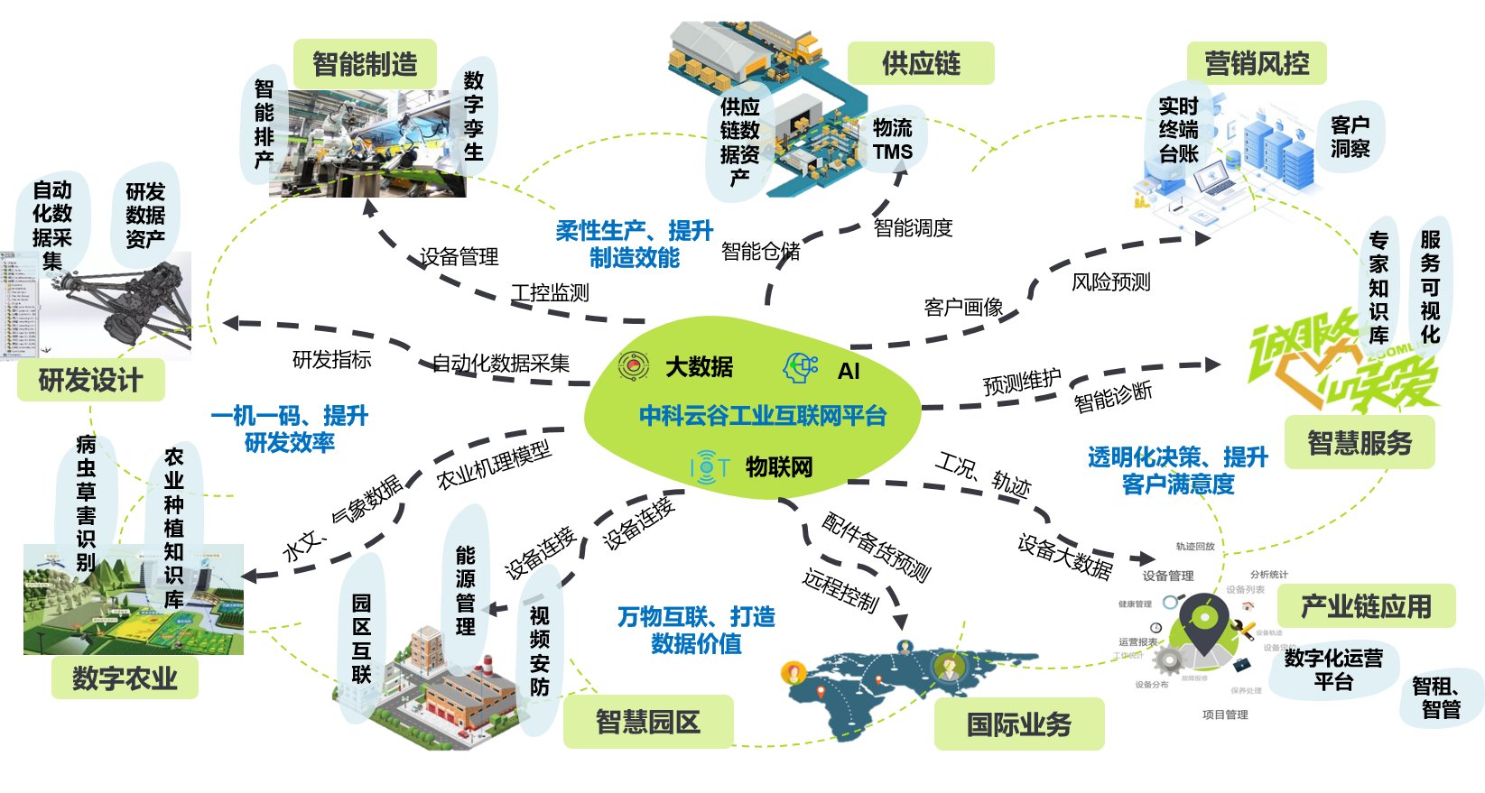 Z6·人生就是博(中国区)官方网站