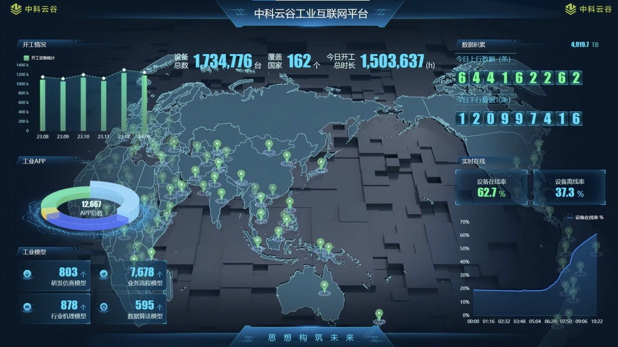 Z6·人生就是博(中国区)官方网站