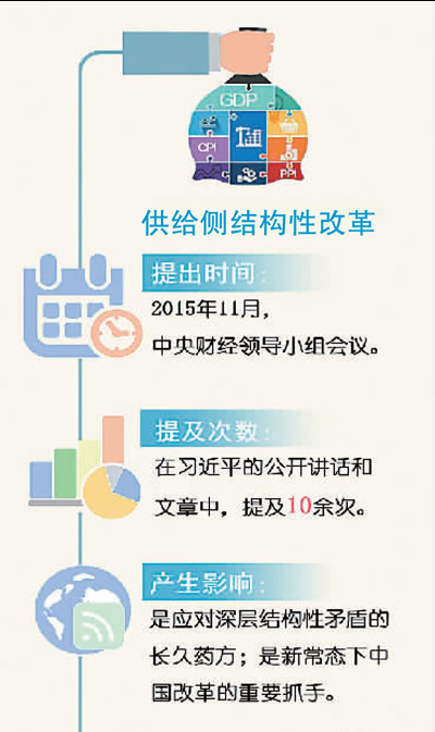 威尼斯(886699-WNS认证)有限公司官网