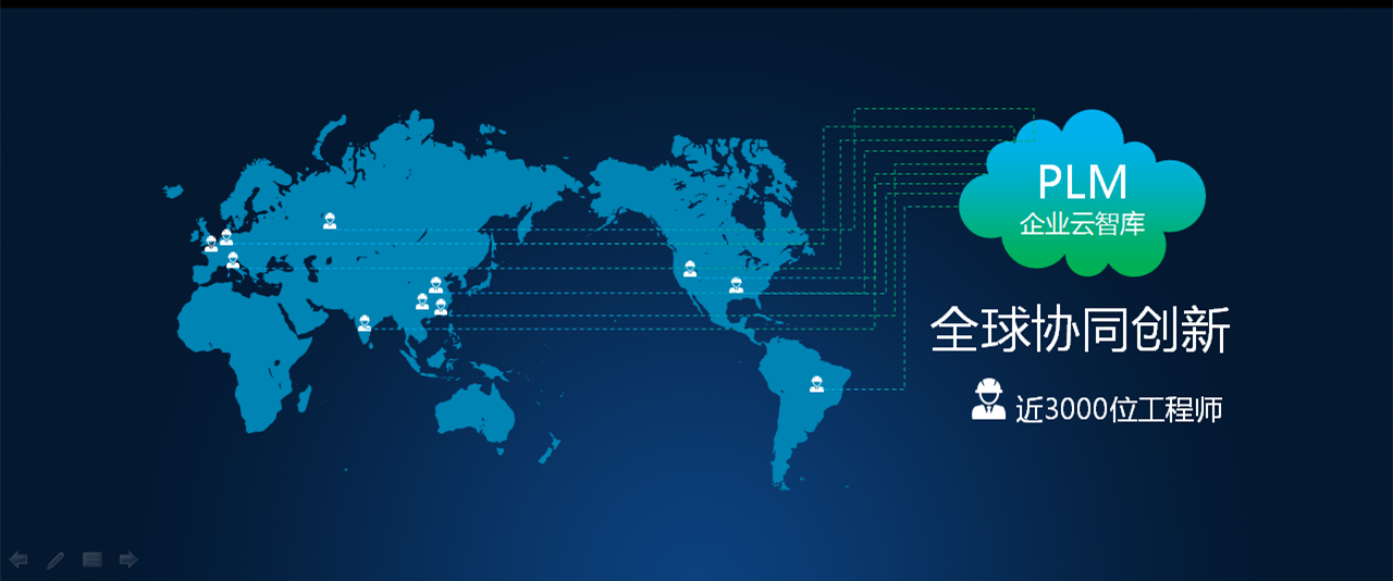 Z6人生就是博沉科